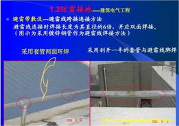 水暖电安装施工现场全解析 从图片看工艺与安全